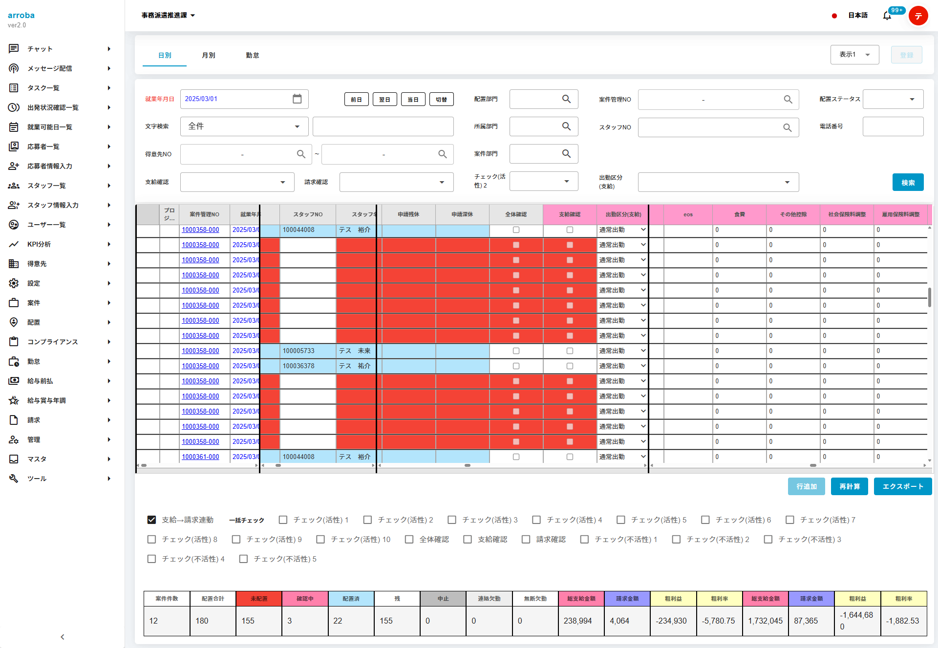 Arroba SPA Management System